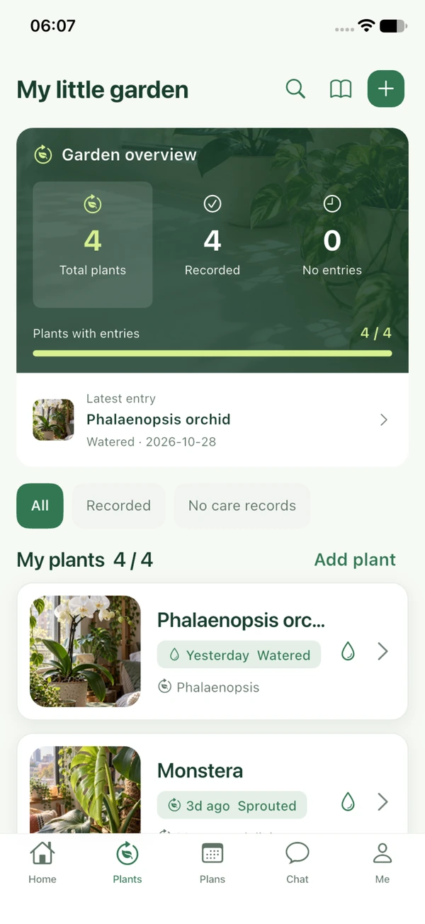 Folii plant profiles and garden overview